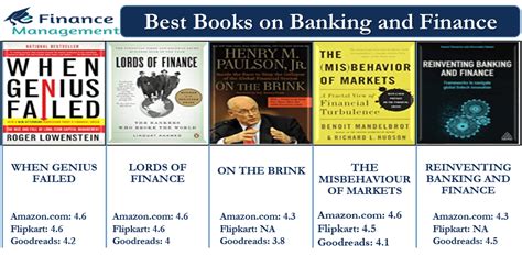 Best Books On Banking And Finance Efinancemanagementcom