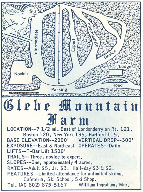 1964 65 Glebe Mountain Farm Trail Map New England Ski Map Database