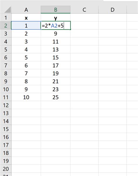 How To Plot A Graph In Excel Using An Equation Deckoke