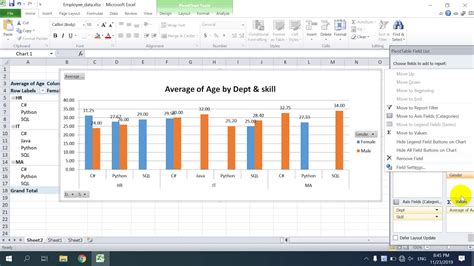 Data Analysis With Pivot Tables Hot Sex Picture