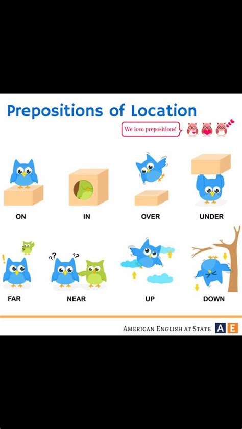 I don't like sitting next to my brother in the car. Prepositions of location. | Teach english to kids ...