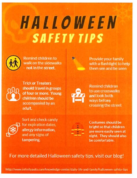 Halloween Safety Poster Halloween Safety Halloween Safety Tips Images