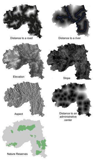 Remote Sensing Free Full Text Framework For Accounting Reference