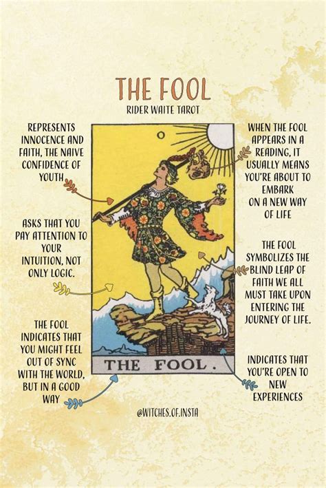Understanding Tarot The Fool