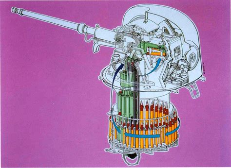 30 40 57mm Rounds Heavy Machine Guns Bev Fitchetts Guns