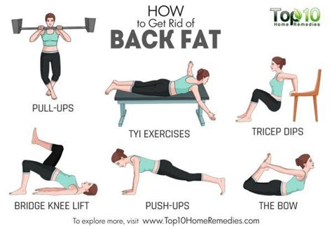 How To Get Rid Of Back Fat Fast Top 10 Home Remedies