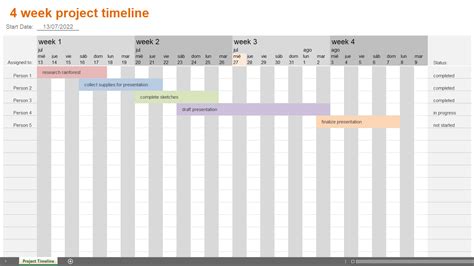 Plantilla De Cronograma De 4 Semanas En Excel