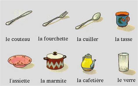 Vaisselle Les Ustensiles De Cuisine Vocabulaire Pdf