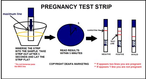 Semoga hasilnya sesuai yg di harapkan y mba.aamiin. PREGNANCY TEST (UPT) | Ovulation test kit (opk ...
