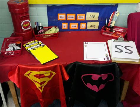 Todays Writing Enhancement Provocation Superhero Writing Area Soon To Be Enhanced With