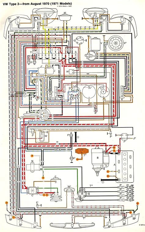 1971 Type III wiring diagram | Electrical diagram, Diagram ...