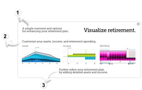 Sample Excel Templates Excel Template For Retirement Planning