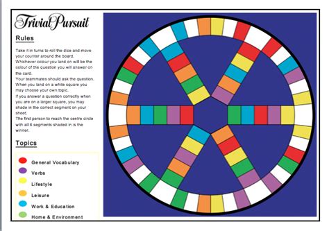 Trivial Pursuit From Morganmfl Trivial Pursuit Trivial Board Game