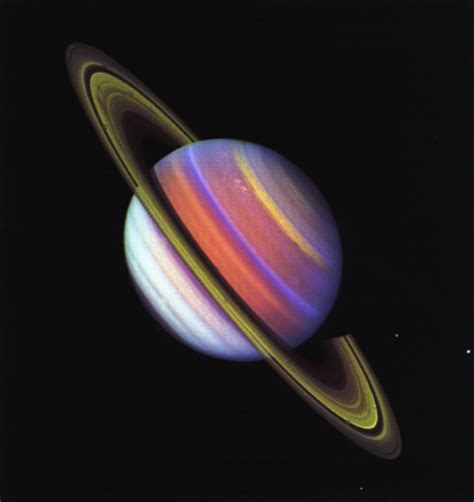 Terraforming Candidates In Saturns Orbit