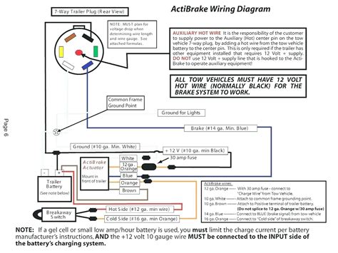 Just a note about the wiring. 7 Way Semi Trailer Plug Wiring Diagram | Wiring Diagram