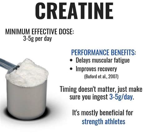 Creatine Supplement Monohydrate Side Effects Benefits