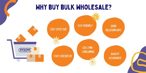 Why Buy Bulk Wholesale 6 Benefits To Bulk Buying