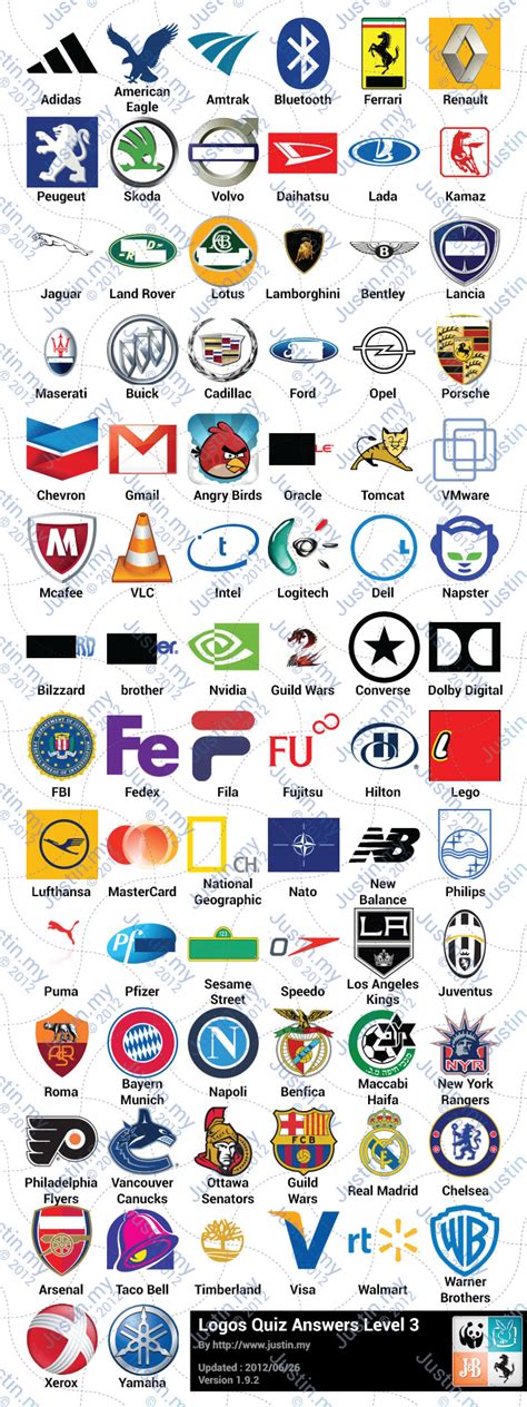 Logos Quiz Answers For Addictive Mind Puzzlers Page 3 Justinmy