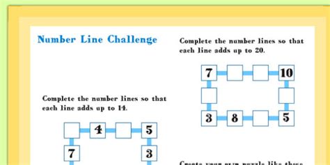 A4 Ks1 Number Line Maths Challenge Poster Teacher Made