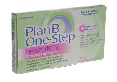 Pills To Take After Sex To Prevent Unwanted Pregnancy Public Health
