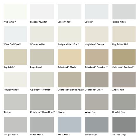 Dulux Colour Chart For Exterior Paint
