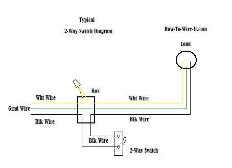 Two way light switch wiring. Wiring a 2-Way Switch