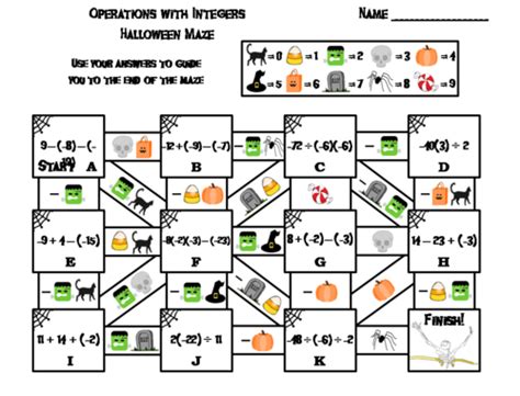 Free · differentiated resources · learning resources · teaching tools Operations with Integers Game: Halloween Math Maze ...
