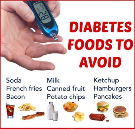 Diabetes Food Chart Updated 2020