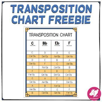 Concert Pitch Transposition Chart