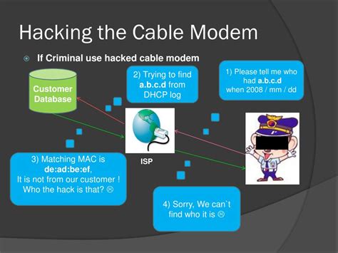 Ppt Hacking The Cable Modem Part 1 Powerpoint Presentation Free