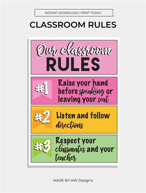 Classroom Rules Poster Class Rules Poster Printable Classroom Rules