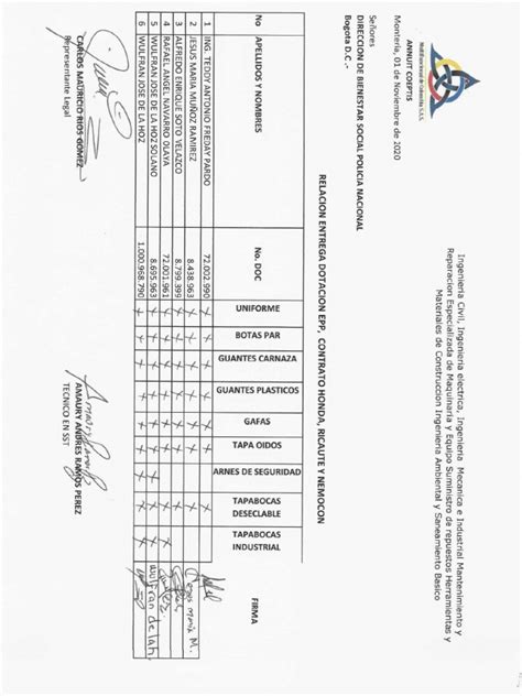 Acta Entrega Epp Pdf