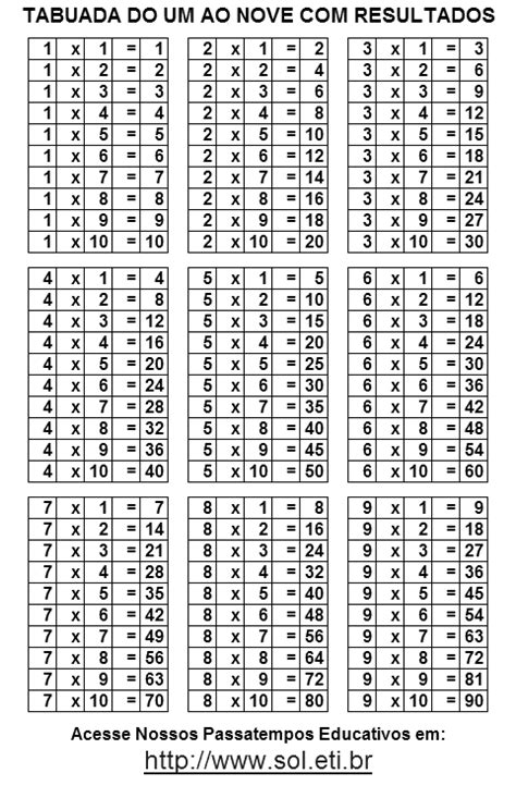 Tabuada Para Imprimir Com Resultados Contas De Multiplicação Do 1 Ao