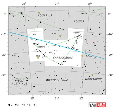 Capricornus Constellation Stars Myth And Location 2023 Planet Guide
