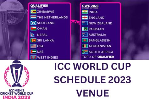 Where Is The Icc 2023 World Cup Schedule