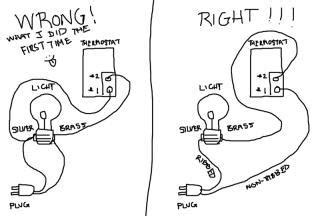 Maybe you would like to learn more about one of these? only wiring and diagram: Electrical Wiring Homewiring Wire Shared Neutral