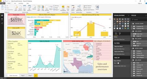 How To Create A Dashboard In Power Bi Complete Guide Enjoysharepoint