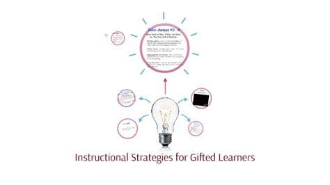 Instructional Strategies For Ted Learners By Kristine Kimbark On Prezi