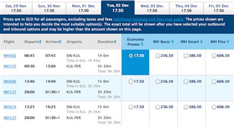 Download annual report (136.19 mb). Incredibly Cheap Malaysia Airlines Fares! - One Mile at a Time