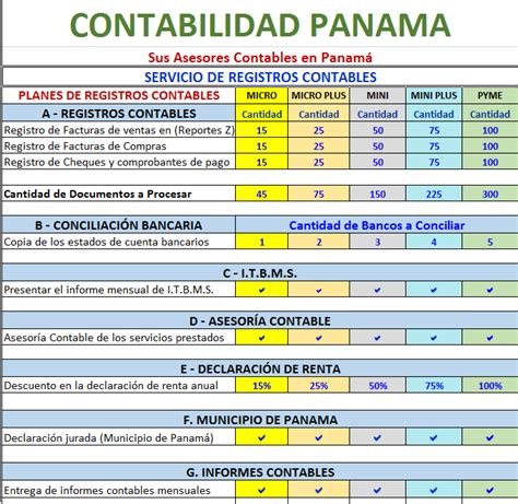 Lista 95 Foto Cuadro De Cuentas Plan General Contable 2021 Pdf Para