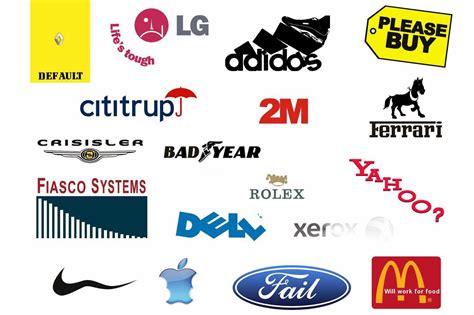 Newer All Company Logos Worlds Logo