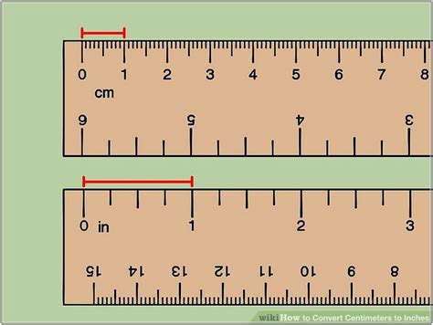 Actual Size Millimeter Ruler Convert Mm Cm To Fractions Of Inches