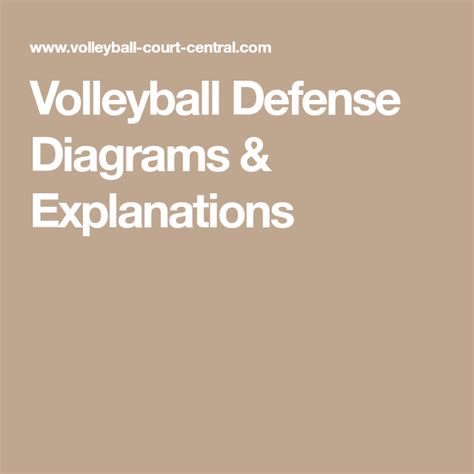 Volleyball Defense Diagrams And Explanations Volleyball Volleyball