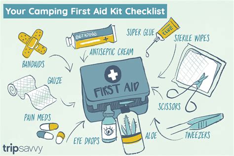 First Aid Kit Contents List And Their Uses With Pictures E Diagnosa