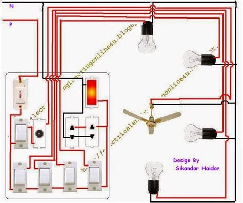 wire  room  home wiring electrical