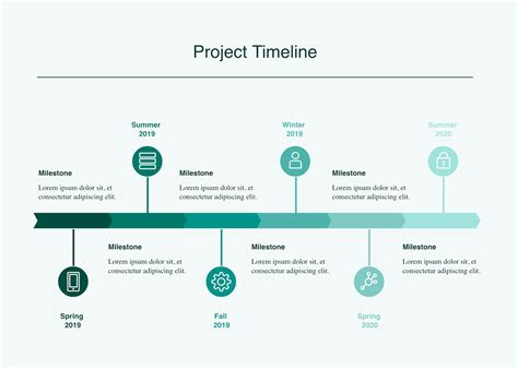 5 Ways To Use Diagrams To Visualize Your Ideas Nulab