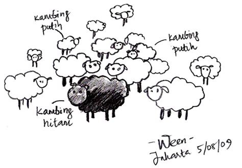 Posts tagged gambar domba garut hitam putih. Sebuah Keyakinan Kehidupan: Lawak Rabu-Kambing