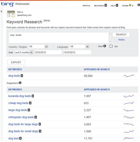Keyword Research Tool Bing Webmaster Tools