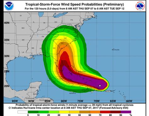 Hurricane Irma Live 8am Update From The National Hurricane Center