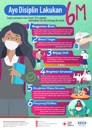 Penerapan Protokol Kesehatan Di Lingkungan Sekolah Smk Pgri Jakarta